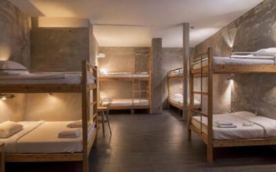 Hostel ou Hotel: Comparativo de Preços na Europa